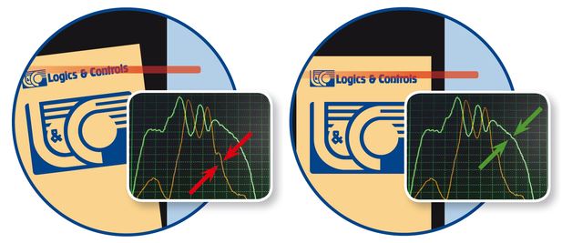 Logilabel scanner